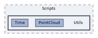 Packages/UnitySensorsROS/Runtime/Scripts/Utils