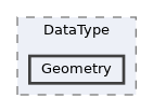 Packages/UnitySensors/Runtime/Scripts/DataType/Geometry