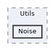 Packages/UnitySensors/Runtime/Scripts/Utils/Noise