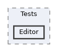 Packages/UnitySensorsROS/Tests/Editor