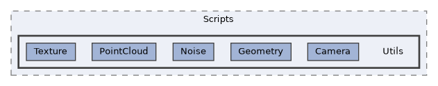 Packages/UnitySensors/Runtime/Scripts/Utils
