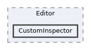 Packages/UnitySensorsROS/Editor/CustomInspector
