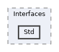 Packages/UnitySensors/Runtime/Scripts/Interfaces/Std