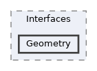 Packages/UnitySensors/Runtime/Scripts/Interfaces/Geometry