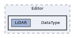 Packages/UnitySensors/Editor/DataType