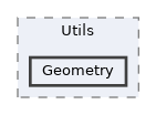Packages/UnitySensors/Runtime/Scripts/Utils/Geometry